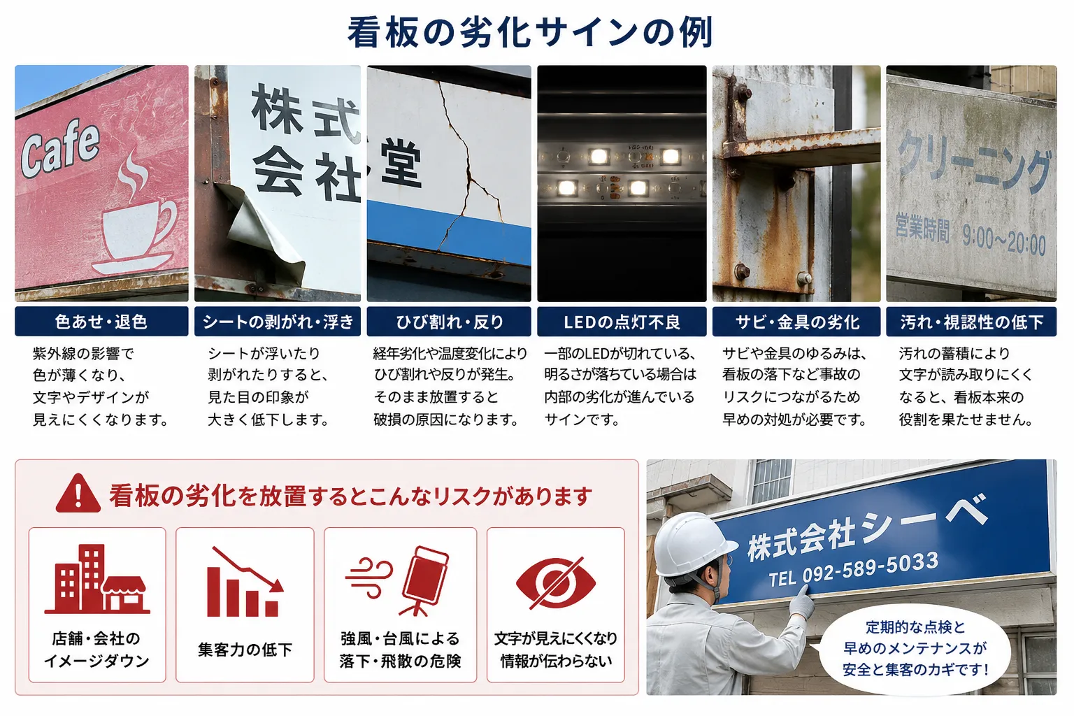 看板交換のタイミングとは?劣化サインの見分け方